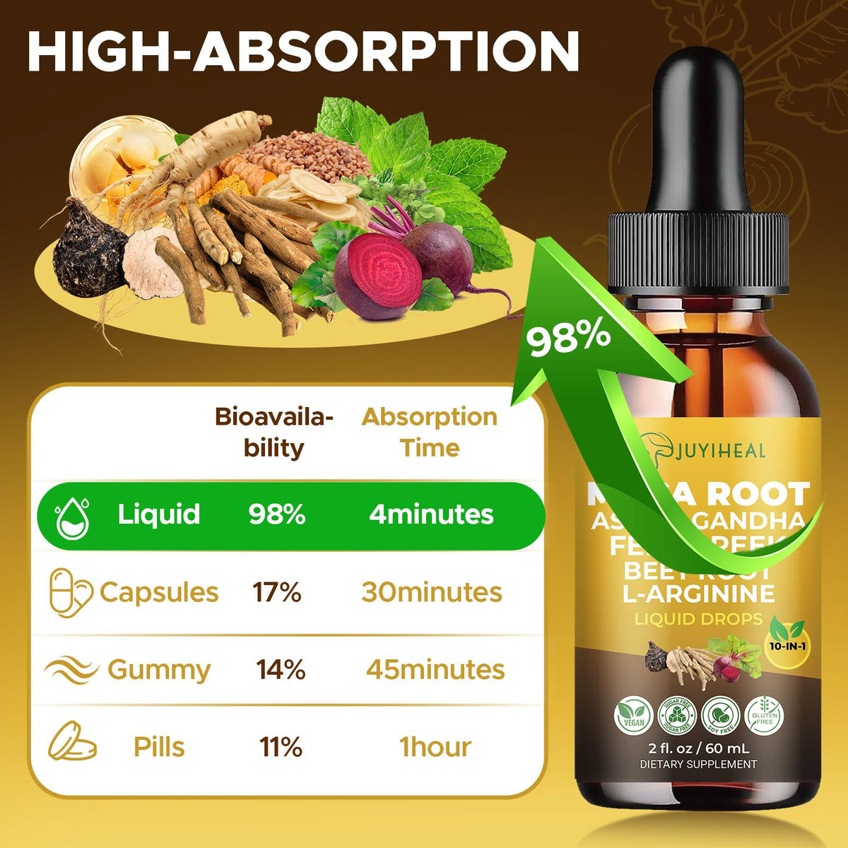 Maca Root Liquid Drops with Ashwagandha, Nettle, Fenugreek, Beet Root, and L-Arginine - 2 fl oz O291