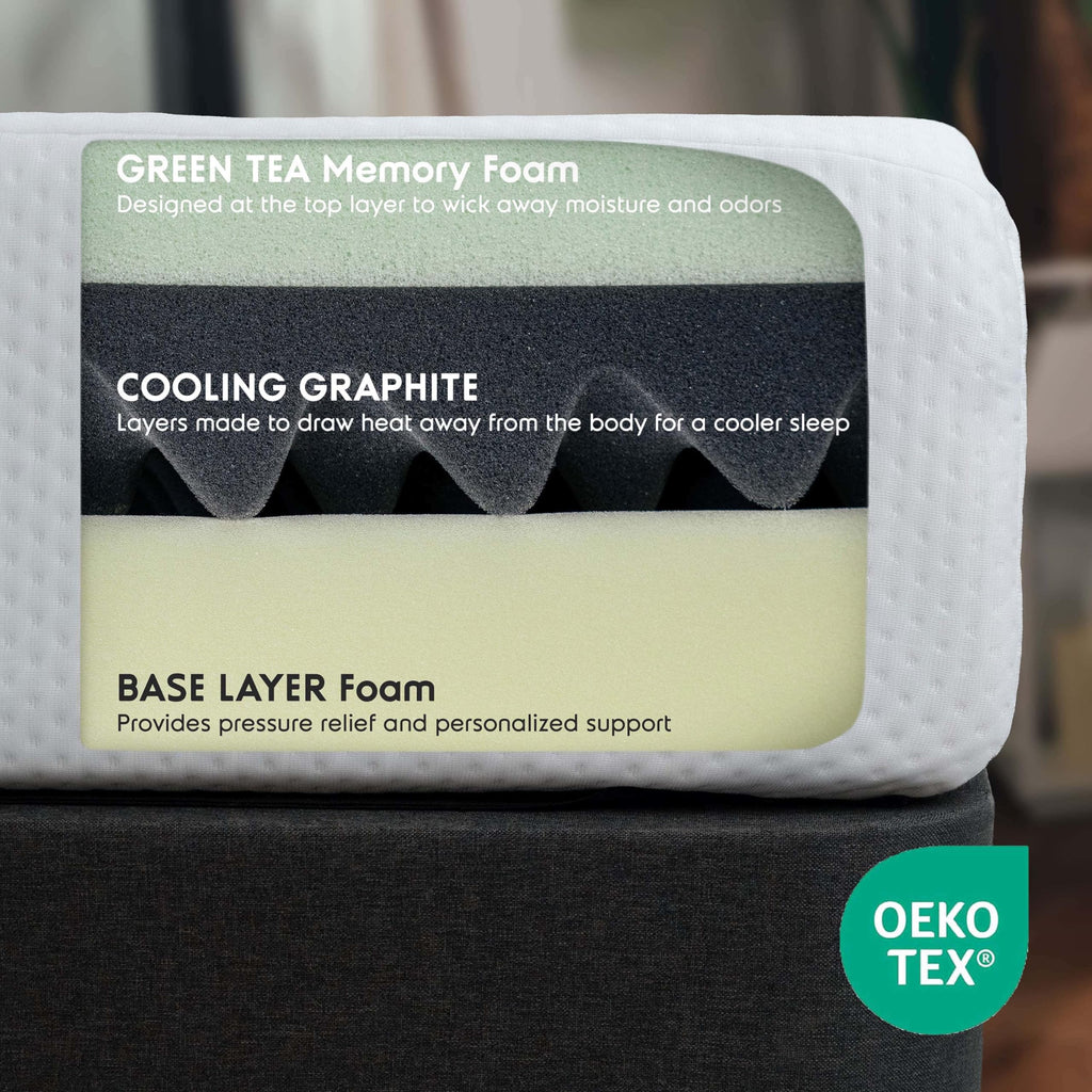 Green Tea 8 Inch Cooling Graphite Memory Foam Twin Mattress C363456